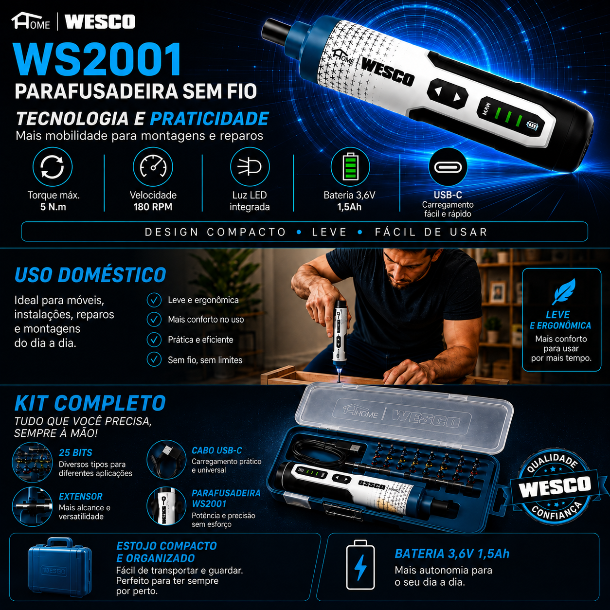 Parafusadeira a bateria Wesco Home WS2001 em destaque com visual moderno e foco em praticidade.